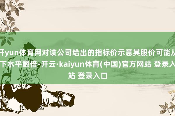 开yun体育网对该公司给出的指标价示意其股价可能从刻下水平翻倍-开云·kaiyun体育(中国)官方网站 登录入口